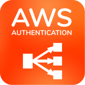 AWS ALB & Amazon Cognito Authentication