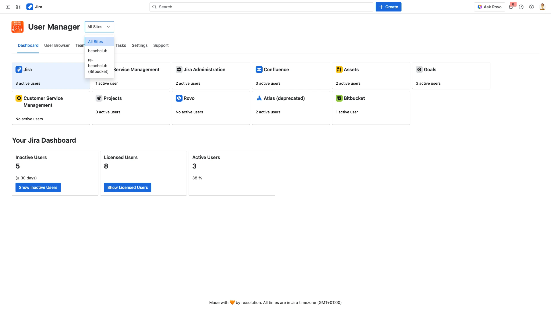 Site selector dropdown showing available sites