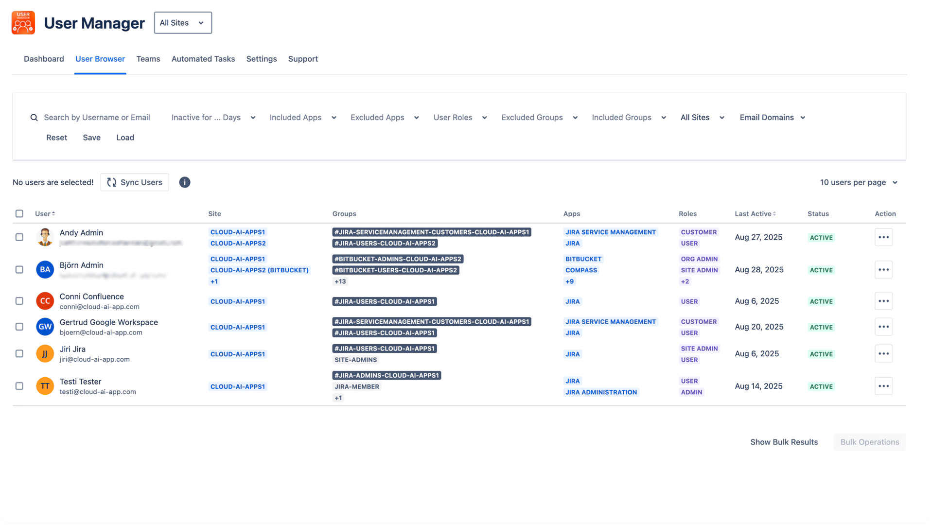 User Browser All Sites No Filter.webp