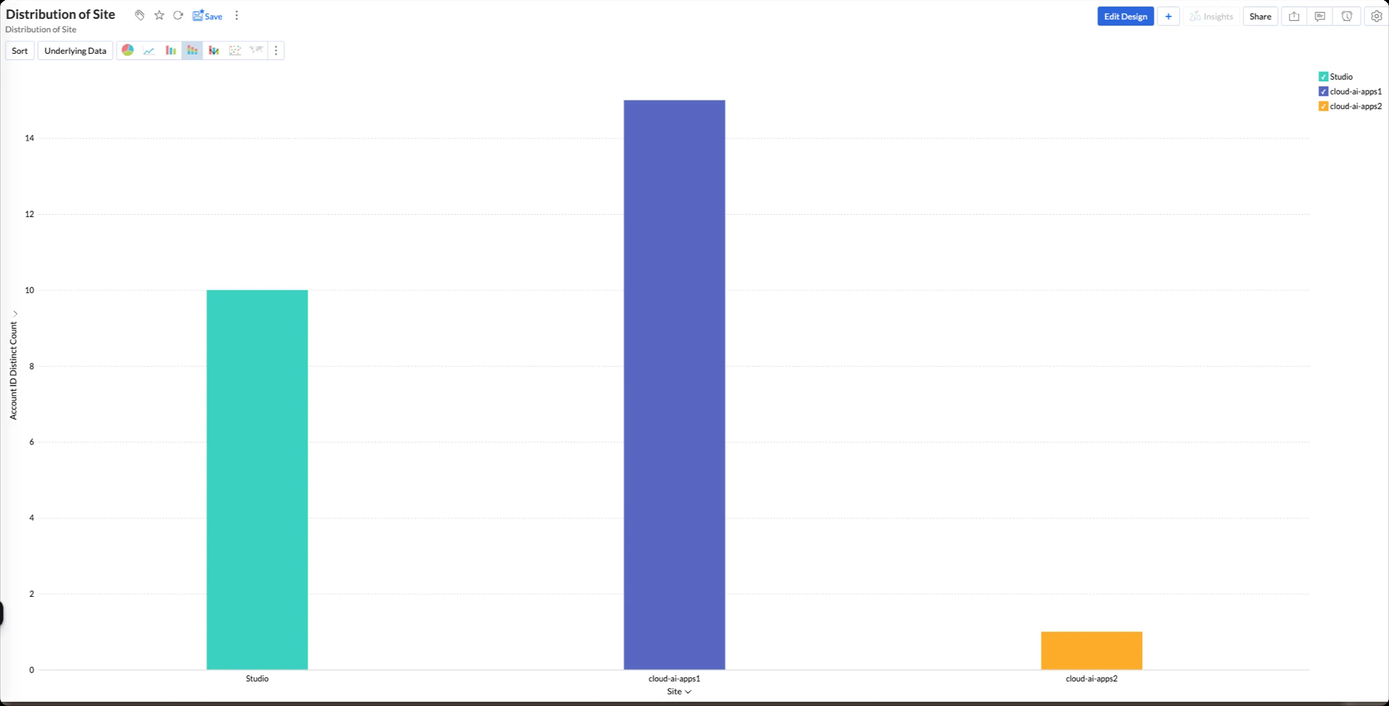 user-browser-export-bi-distribution.webp