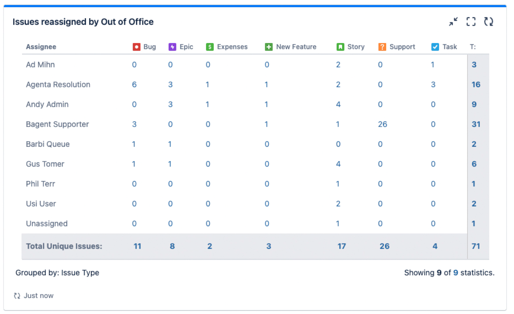issues_reassigned_out_of_office.webp