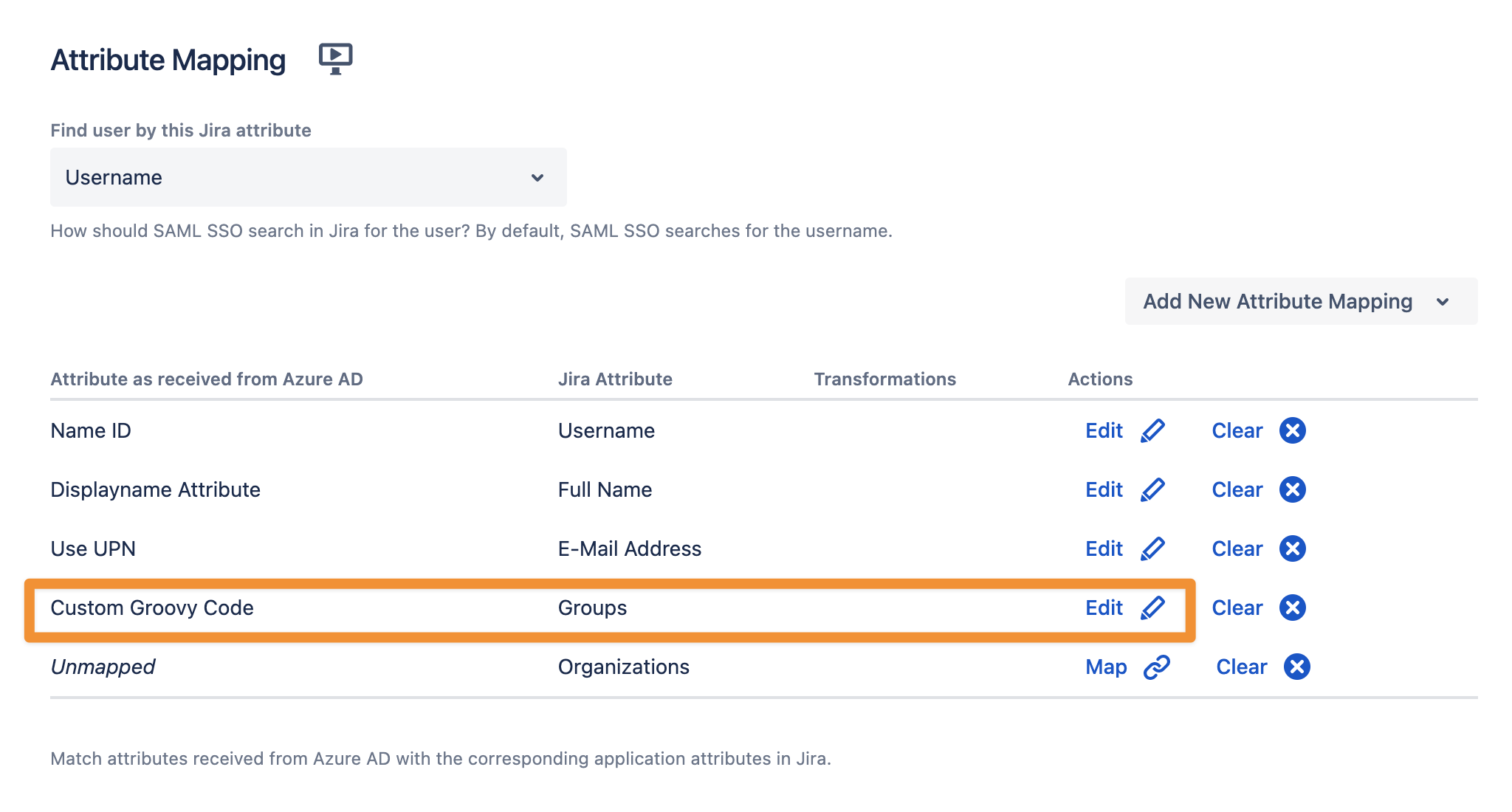 attribute_groups