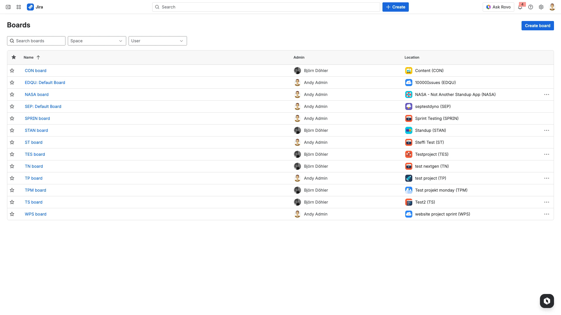 Board management page with Create board button highlighted